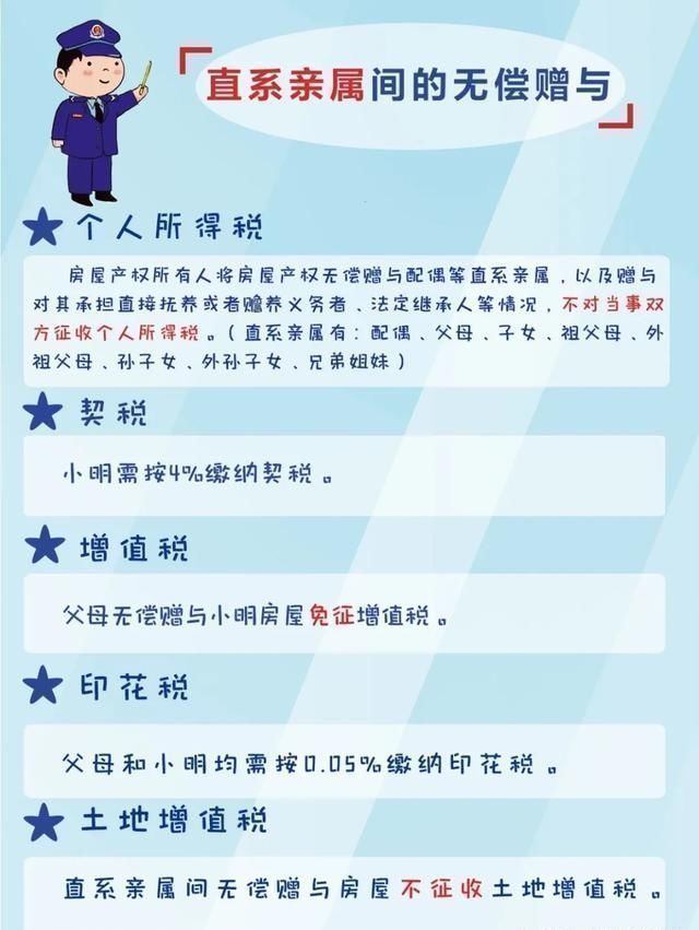 房屋|定了这6种房产不再属于自己,子女无法继承最终将被收回