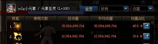 神圣|DNF:史诗天天鉴 祭司套—古代祭祀的神圣仪式测试