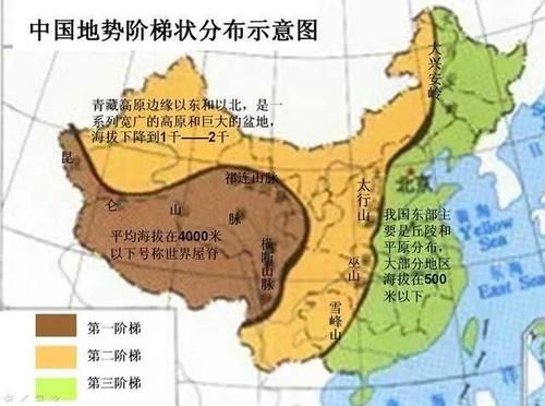 地理|这样背地理，5分钟掌握初中地理所有知识点！附：中国地理知识点图解