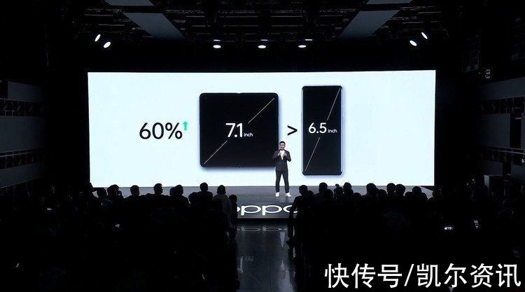 pocket|年前换折叠屏手机怎么选？OPPO、华为新品来了：万元内就能拿下