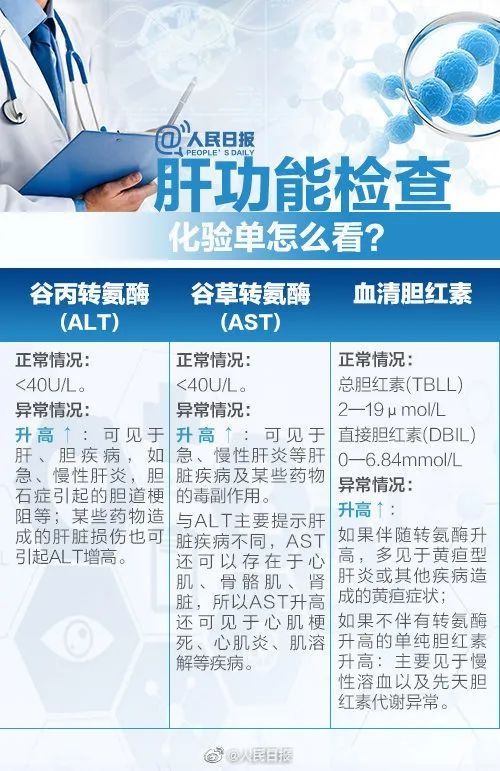 放射治疗|24岁女子体内藏巨大肿瘤！千万别忽视这一步……