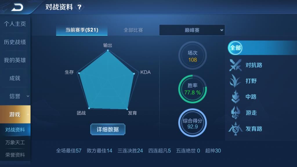 口袋|梦泪小号冲刺巅峰赛，打开巅峰榜单完全懵了：怎么前三是同一个人？