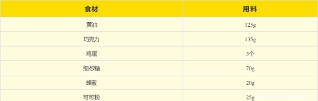 神级|年度神级网红月饼!去年卖断货!软香爆浆,浓郁香甜~