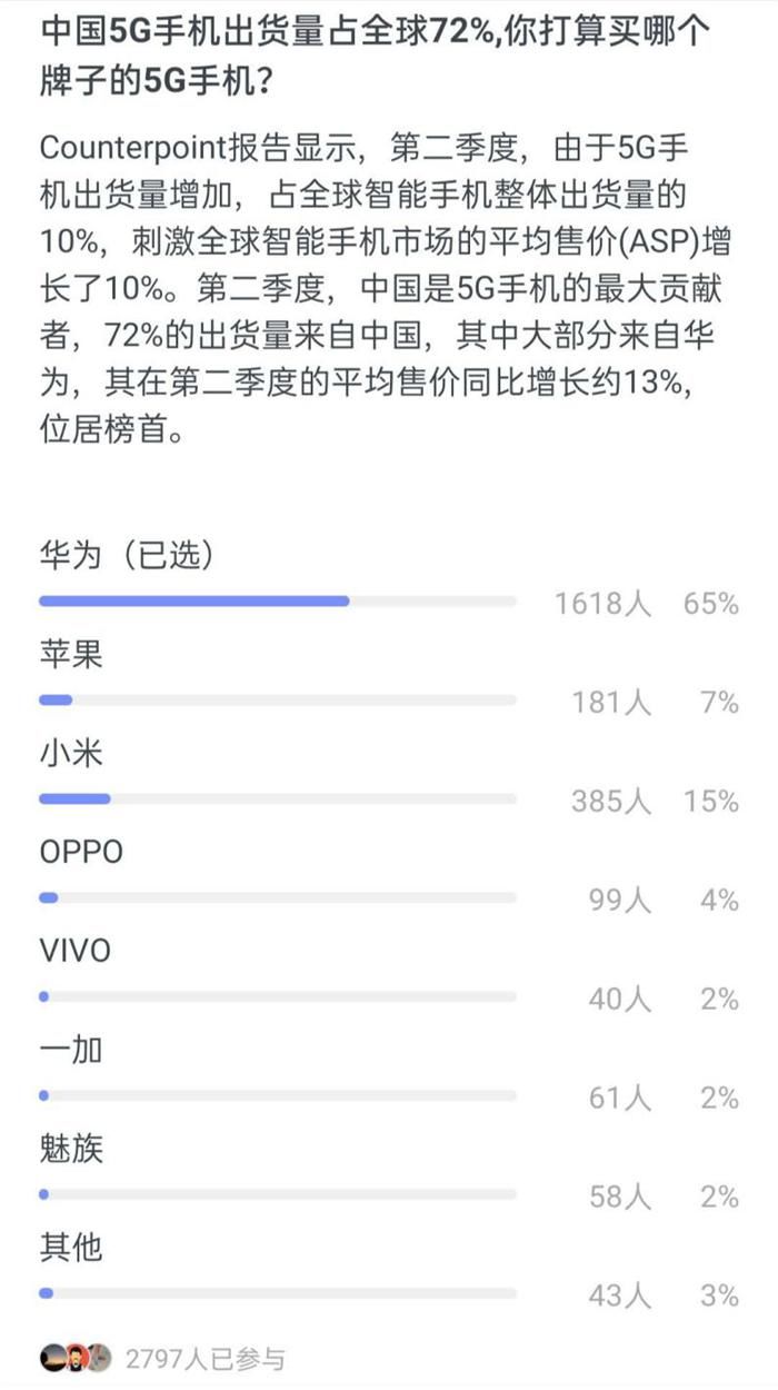 竞争力|热点话题&高赞评论集锦 第1期