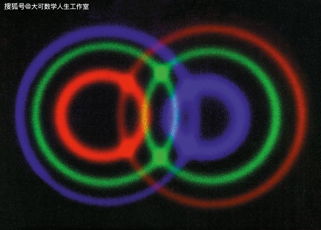 测量 量子力学的本质，测量和自旋的数学原理