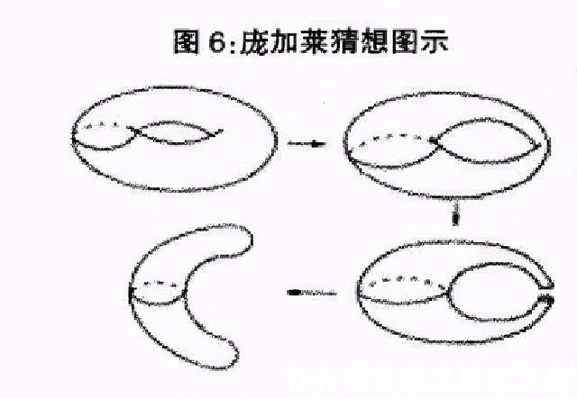 易经！被质疑三千年的封建迷信，现今被西方证实是超科学，还被纳入国考