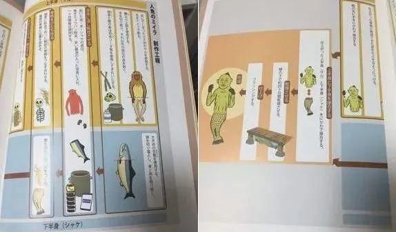 日本收藏的“龙”标本,背后不可告人的历史…