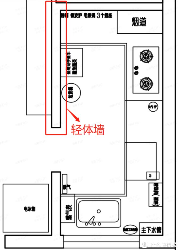 实录|装修翻车实录：入住5年，每一天都想拆！