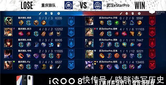 est秋季赛快讯:武汉eStar击败重庆狼队,清融MVP四连霸场