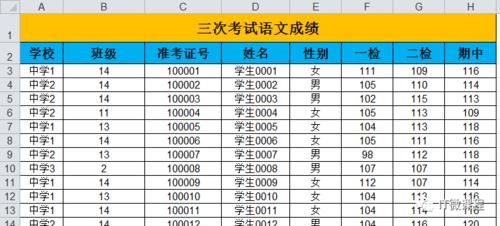 EXCEL：要以学生成绩稳定性为分班依据，用GEOMEAN计算几何平均值就可以了