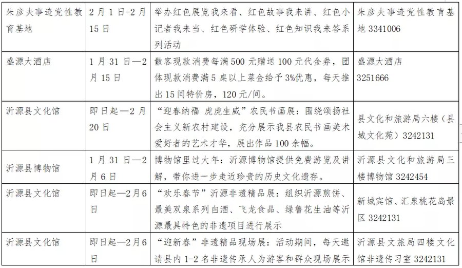 冰瀑节|51项活动，42项优惠……“淄在过年”春节文旅活动季开启