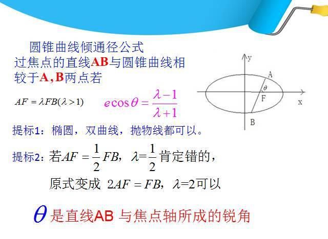 高中数学11类题型：专题突破训练180道！