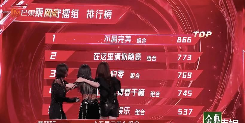 团战、奇袭、换位，《乘风破浪的姐姐》第二季全新赛制带来哪些增值？