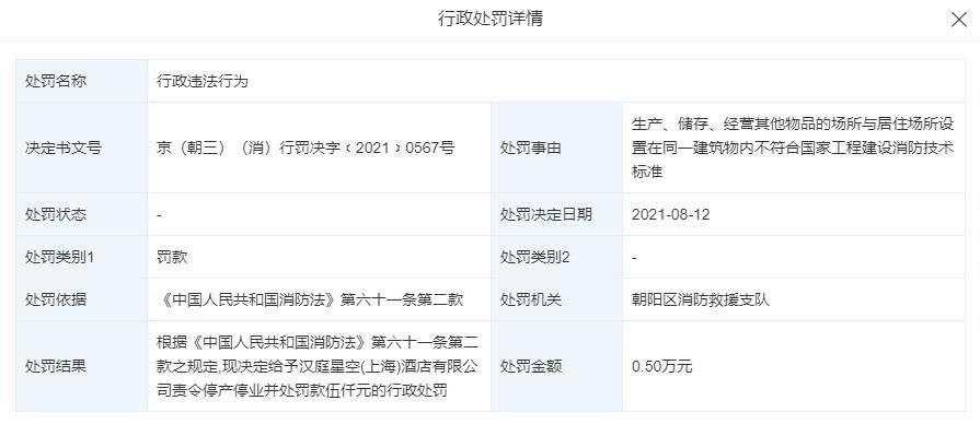 宜必思|华住旗下汉庭星空酒店被责令停产停业 并被处罚款