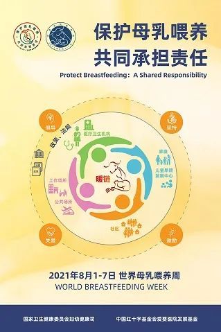 母乳|保护母乳喂养，共同承担责任