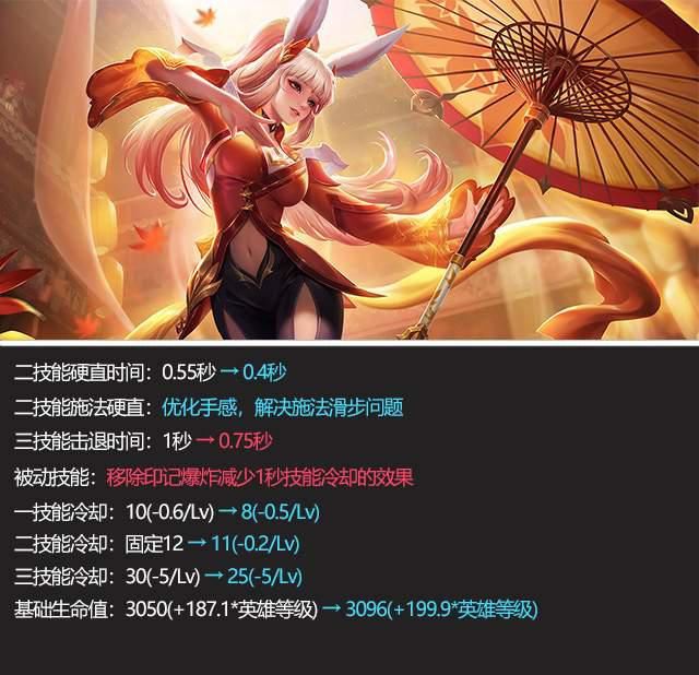 调整|T0射手大削！这法王史诗式加强？