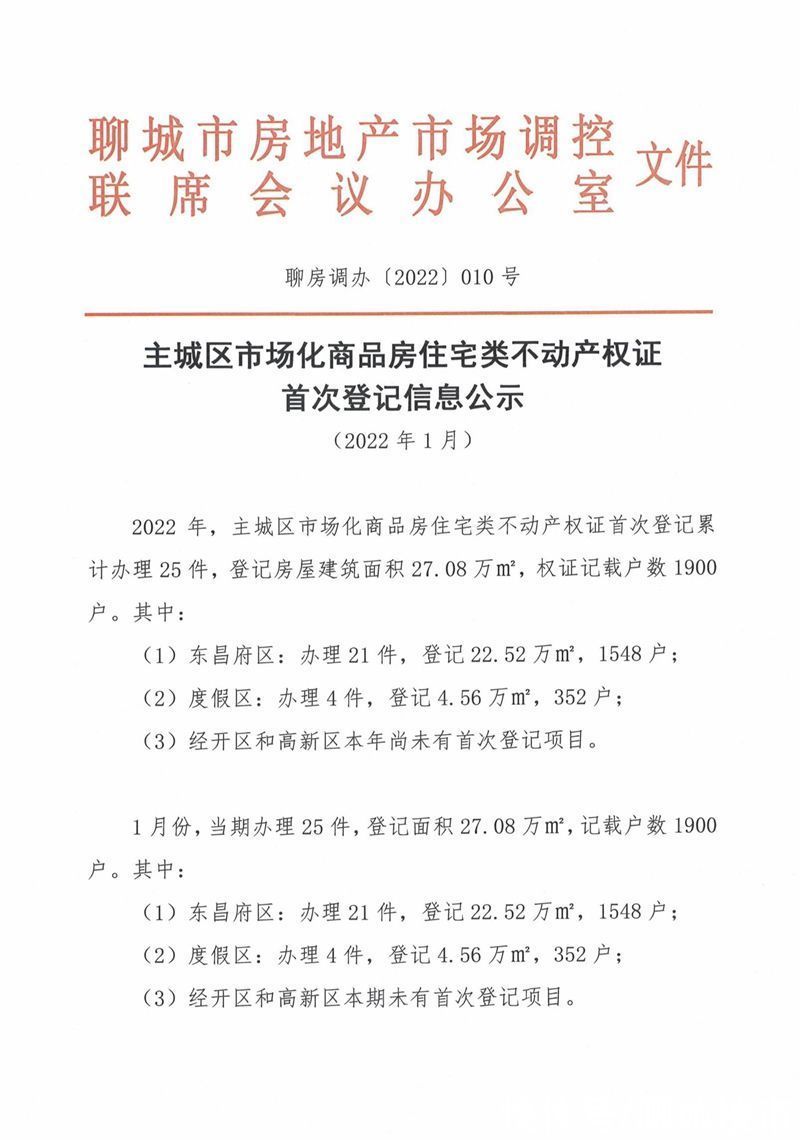 商品房|城区市场化商品房住宅不动产权证首次登记信息公示（2022年1月）