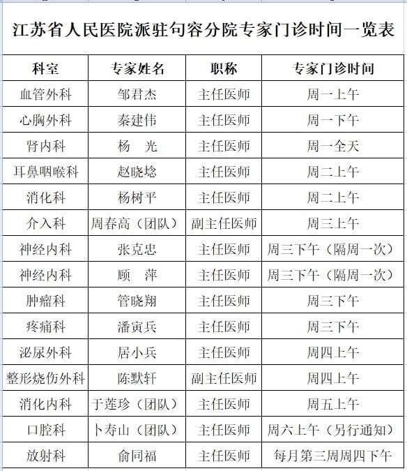 picc|2022年春节假期句容市人民医院门急诊工作安排