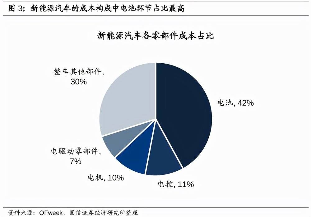 中国人|中国人为什么热衷造廉价车？