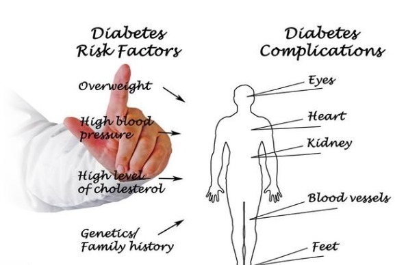 糖尿病人|糖尿病腿越来越细,值得格外注意,医生教你从3方面调理改善