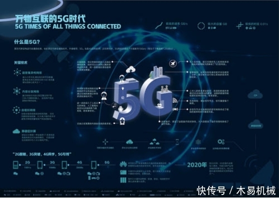 研发|让马化腾没想到的情况来了!三大运营商居然共同研发出了一个产品