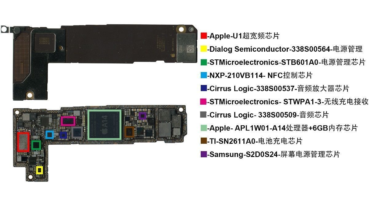 苹果|iPhone的NFC功能完胜安卓？谷歌真的坐不住了