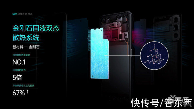 k9|买手机送“挖掘机”！OPPO K9 Pro发布，还有电视、手表多款新品