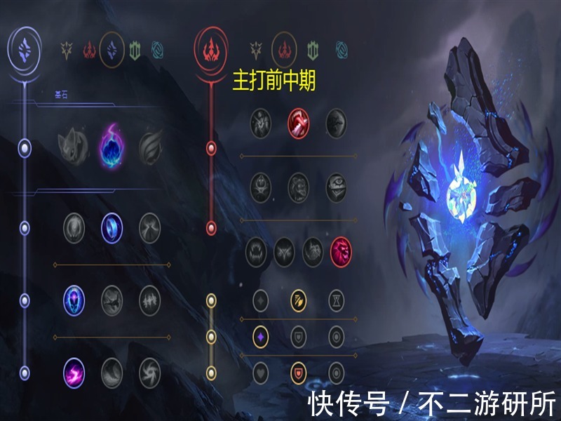 线霸|LOL：11.15辛德拉加强，重回窒息线霸境界，上手就能上大分