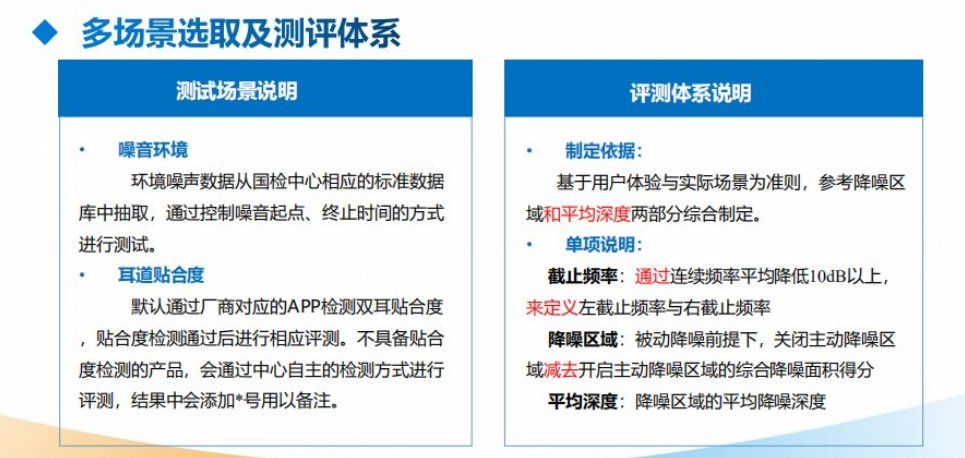 耳机|“仅 2 款降噪耳机获工信部 A 级认证”登上热搜，实则共有四款