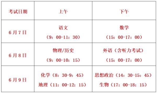 考场|福州高考赴考指南出炉！考点、考场和注意事项速收藏！