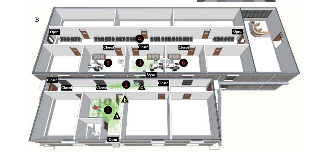 气溶胶|论文或揭广州本土疫情“零号病人”感染路径：“握手楼”发生气溶胶传播，涉事医院正在整改