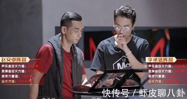 张智霖|《哥哥》个人排名公布:林志炫第3,张智霖掉到第7,麦亨利垫底