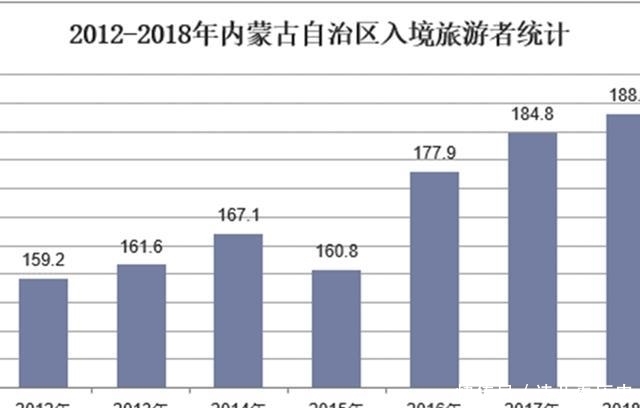 迷失的蒙古：从草原到贫民窟，盲目西化的后果有多严重？