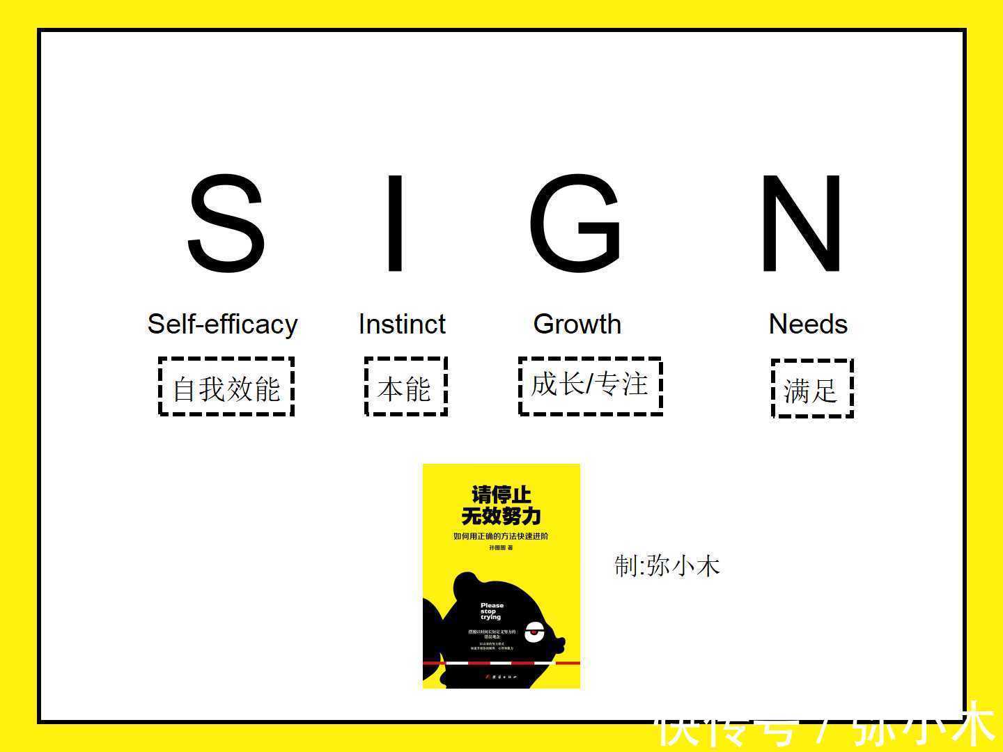 谷爱凌@用一张表格,一周时间,发现孩子的天赋闪光点