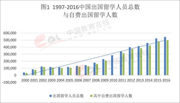 食品|到底是谁把卫龙辣条带到国外 让老外嗨到不行