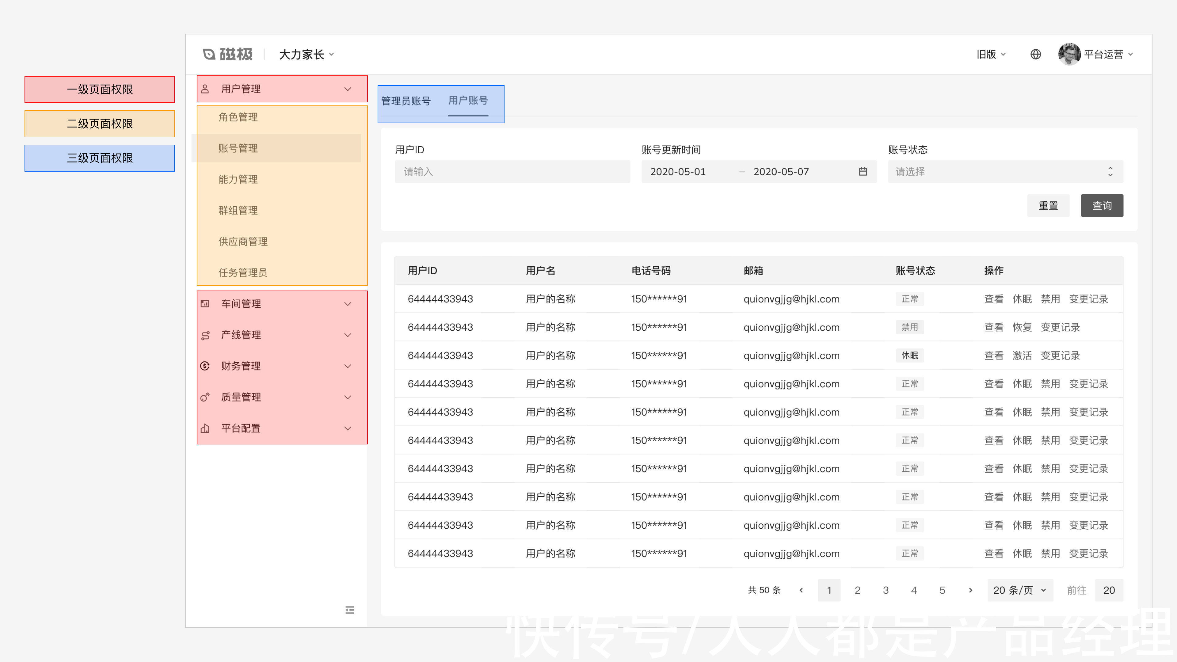 访问|B端设计实战：基于角色&属性的权限设计