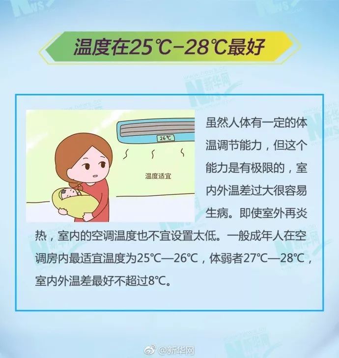 郑州人民医院|18岁少年吹空调致面瘫，落下后遗症！因贪凉出事的还不止他