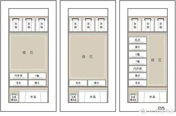 抽屉|换季断舍离:怒丢这些衣柜神器！