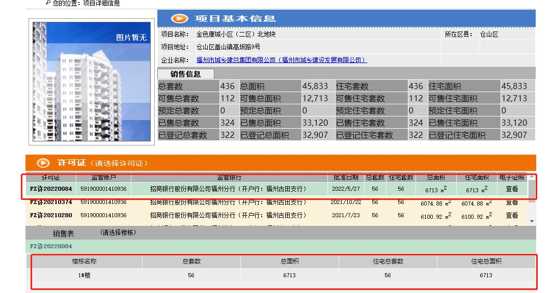 远洋天赋又有新动作?本周6个楼盘取得预售证!|拿证速递 | 住宅