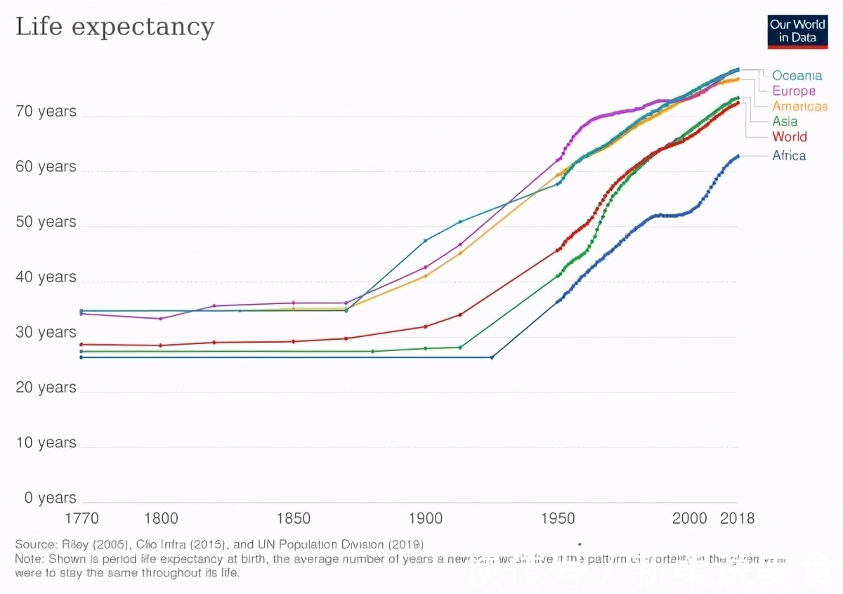 细胞|注射一针疫苗,就能杀死身上所有癌细胞,这种理想离实现有多远