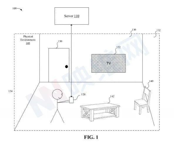 3d|苹果专利分享：用LiDAR 3D扫描生成更准确楼层平面图和测量值