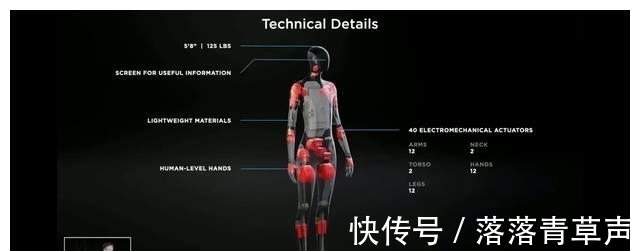 模块|为什么马斯克打造的机器人必须做成人形？