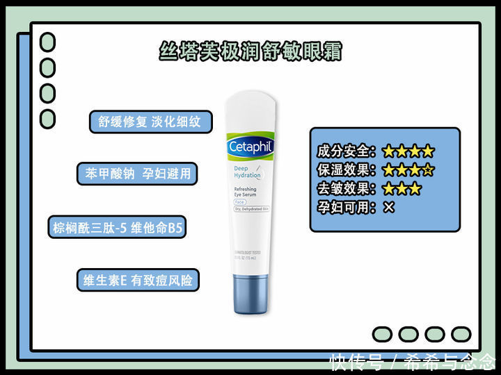 眼部|2021最火7款孕妇眼霜测评丨保湿、抗老、去黑眼圈,成分党全解析