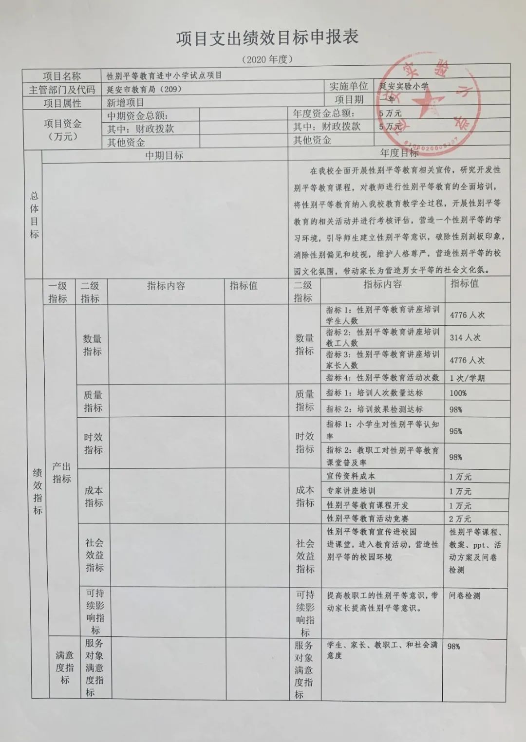 延安市实施“性别平等教育进中小学项目”工作回顾（一）