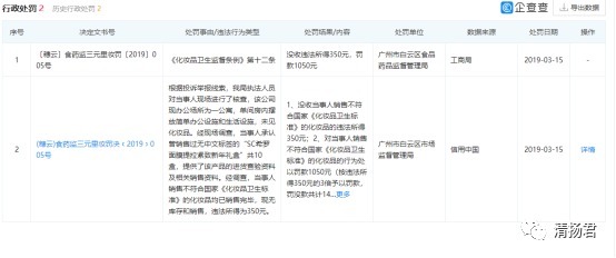 面膜能瘦脸、饮品能防癌？ 希罗微商七级代理涉嫌传销