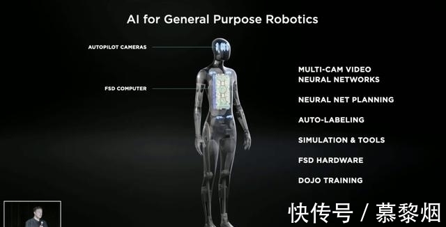 bot|Dojo超算+Tesla机器人，马斯克在特斯拉AI日上又一次给我们惊喜