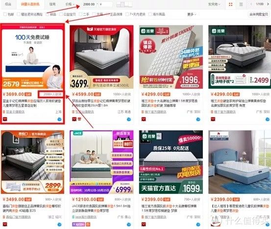 舒达|床垫揭秘:3000爆款和5000美国大牌,舒达丝涟金可儿雅兰喜临门慕思蓝盒子……6大品牌哪家强?