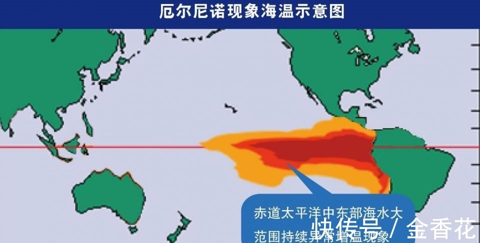 拉尼娜|2021寒潮来了!冷冬的锅,厄尔尼诺和拉尼娜“兄妹俩”背不背?