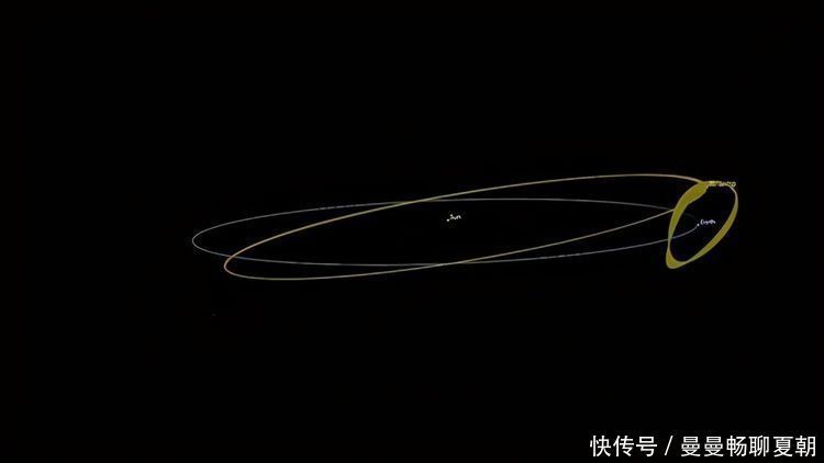 俄罗斯 我国小行星探测计划启动,目标为小行星已定,使用俄罗斯科学仪器