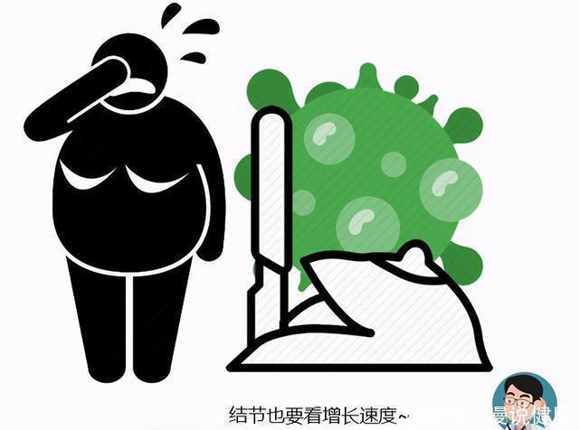 恶性|体检发现结节,是否会引发癌变4个结节,出现这些表现要警惕